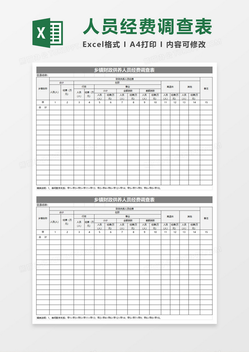 乡镇财政供养人员经费调查表excel模板