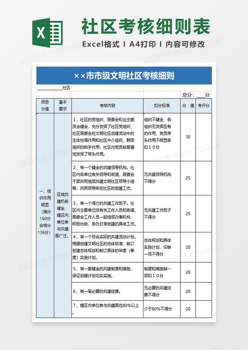 社区考核表excel模板