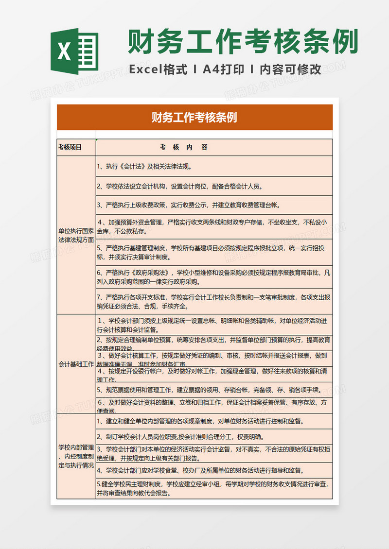 学校财务工作考核条例excel模板