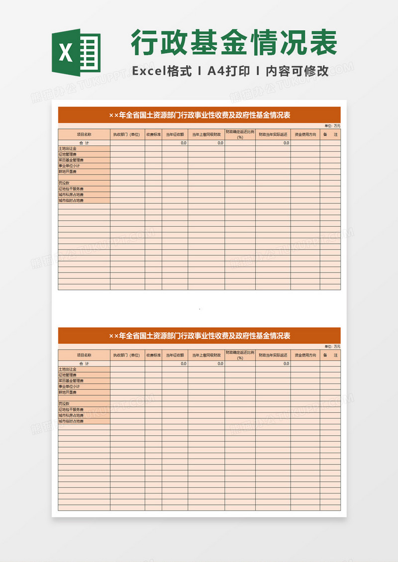 全省国土资源部门行政事业性收费及政府性基金情况表excel模板