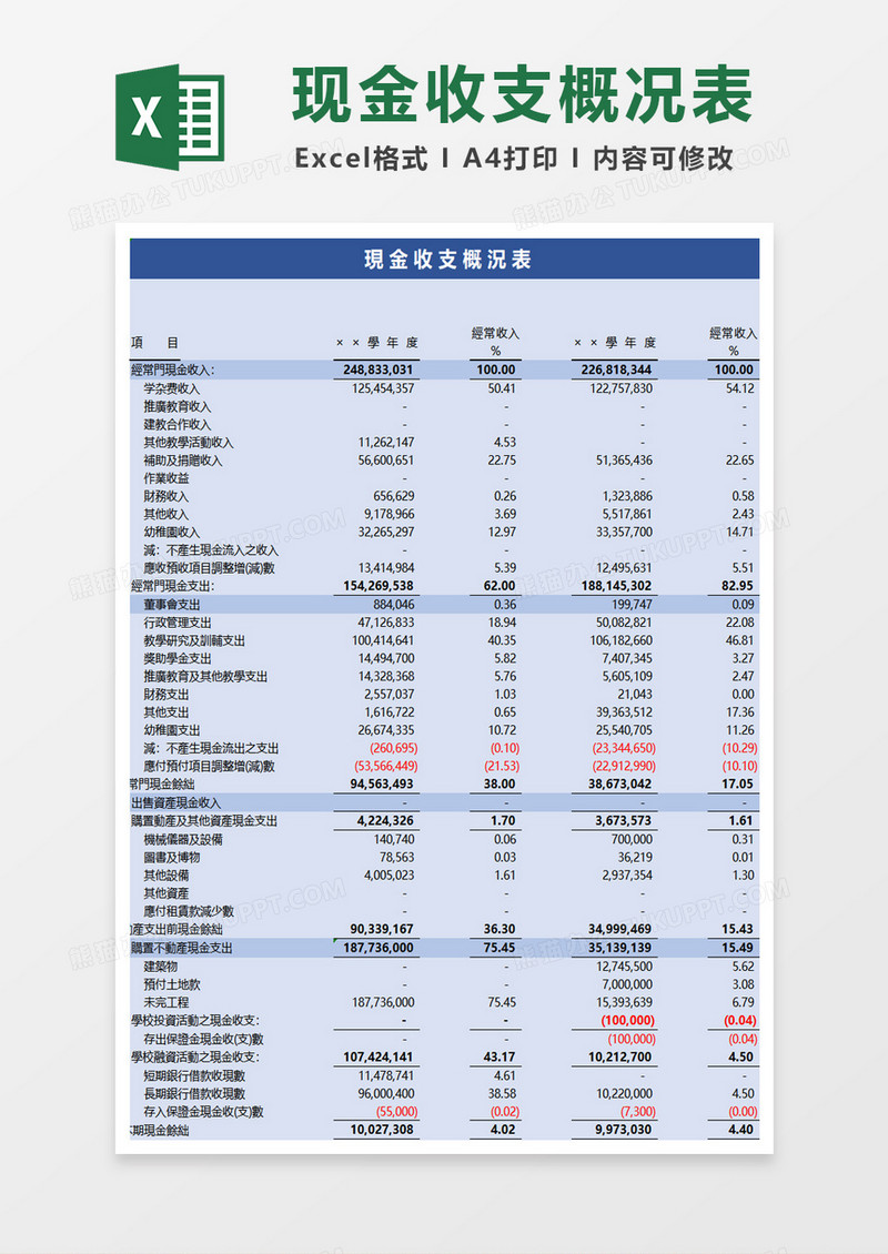 学校現金收支概況表excel模板