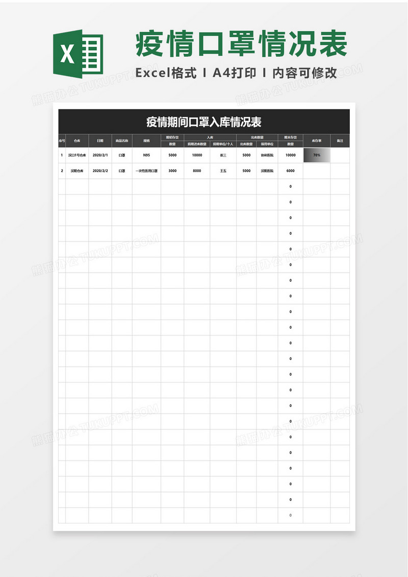 疫情期间口罩入库情况表