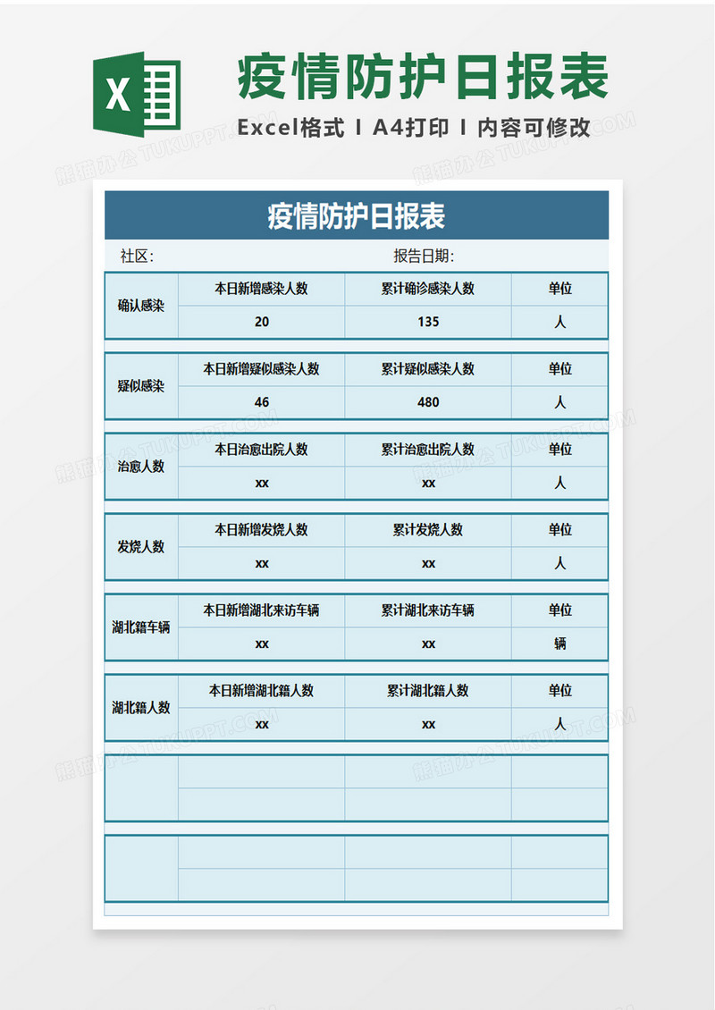 疫情防护日报表excel模板