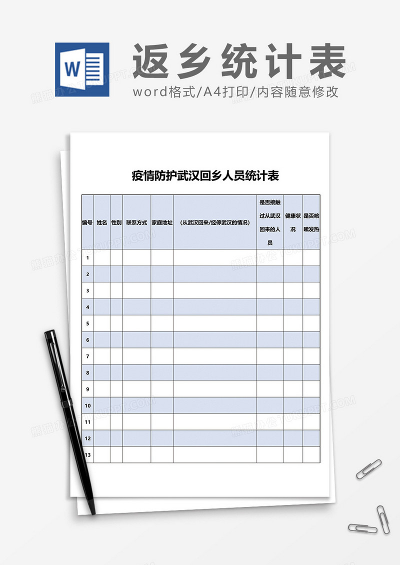 疫情防护武汉回乡人员统计表