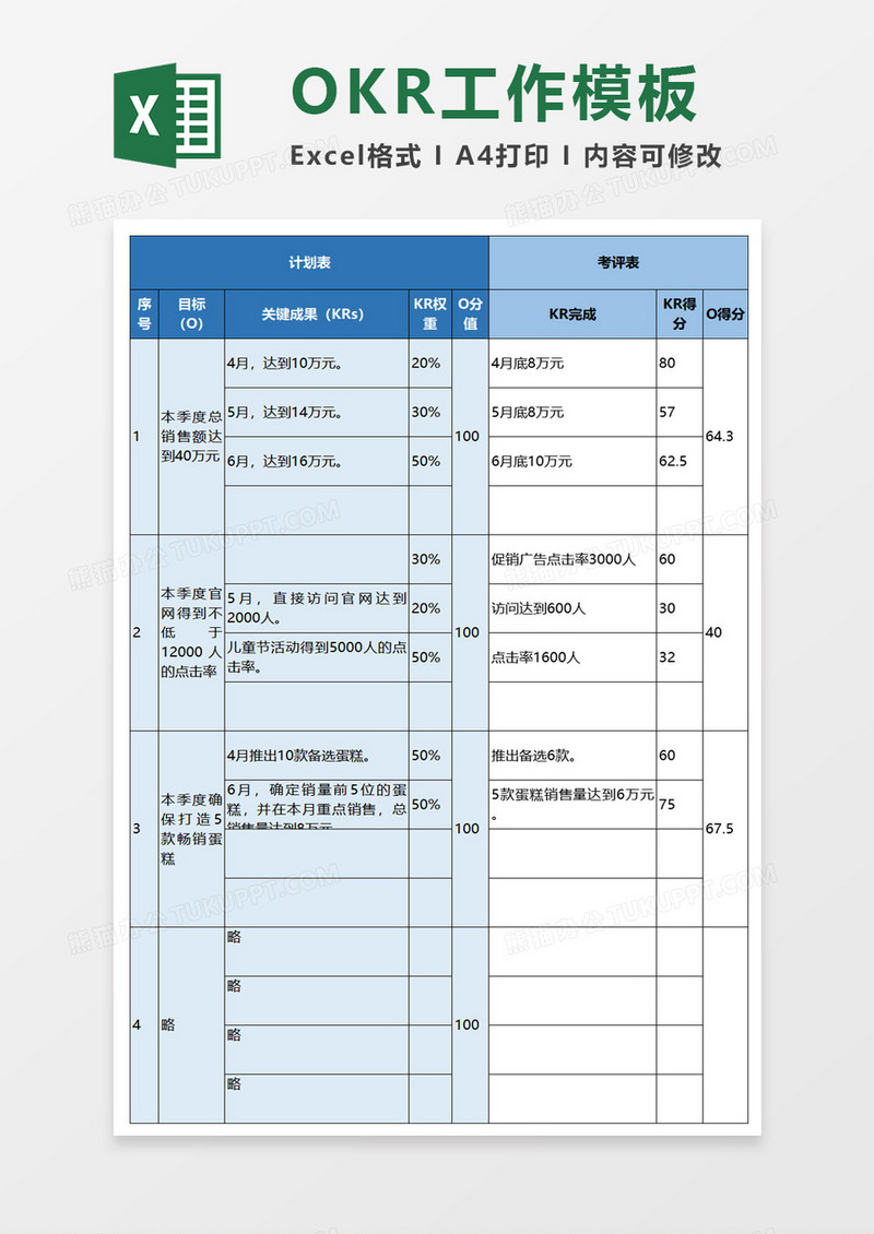 OKR工作法excel模板