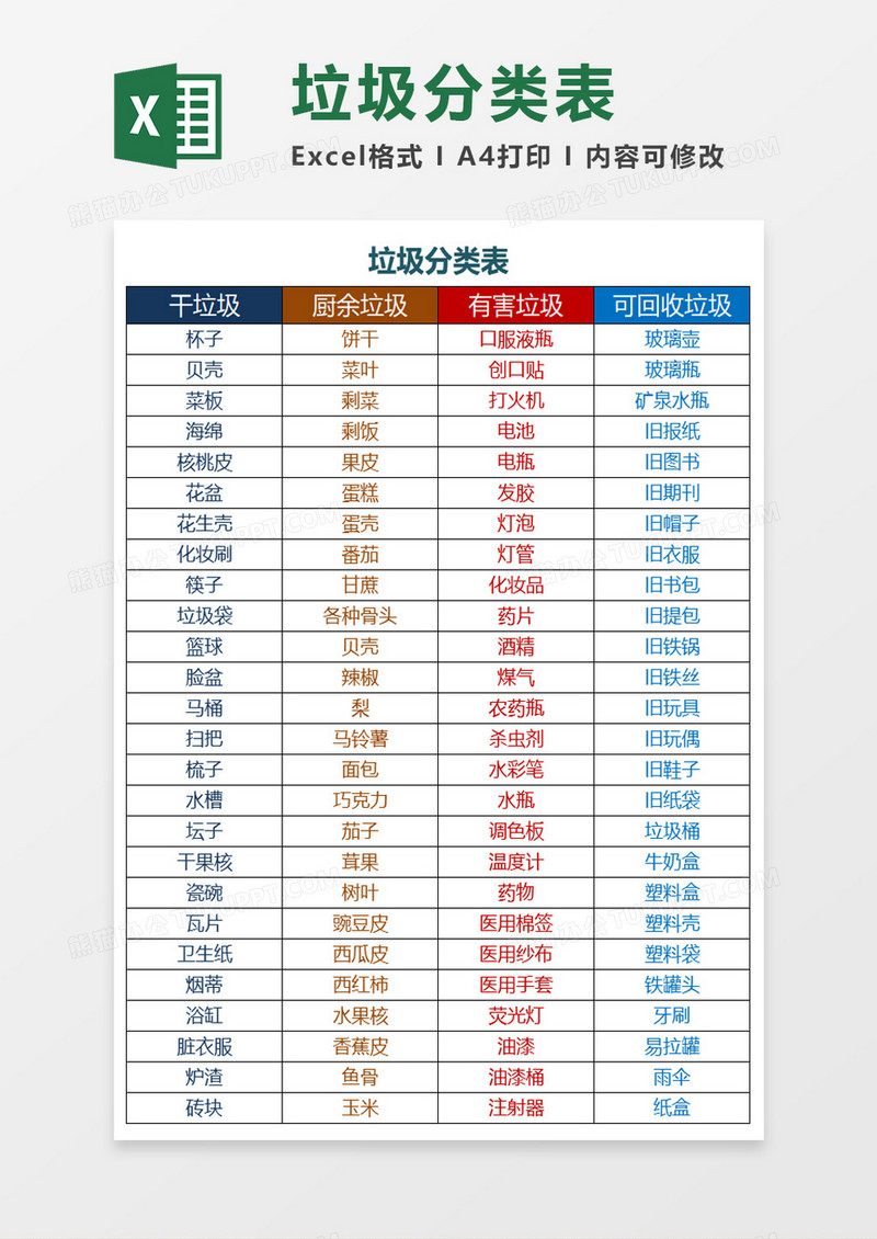 垃圾分类表excel模板