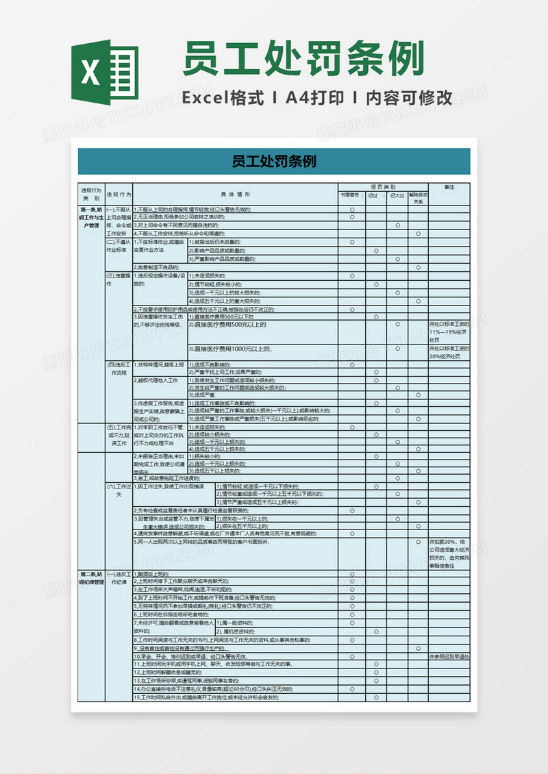 员工处罚条例excel模板