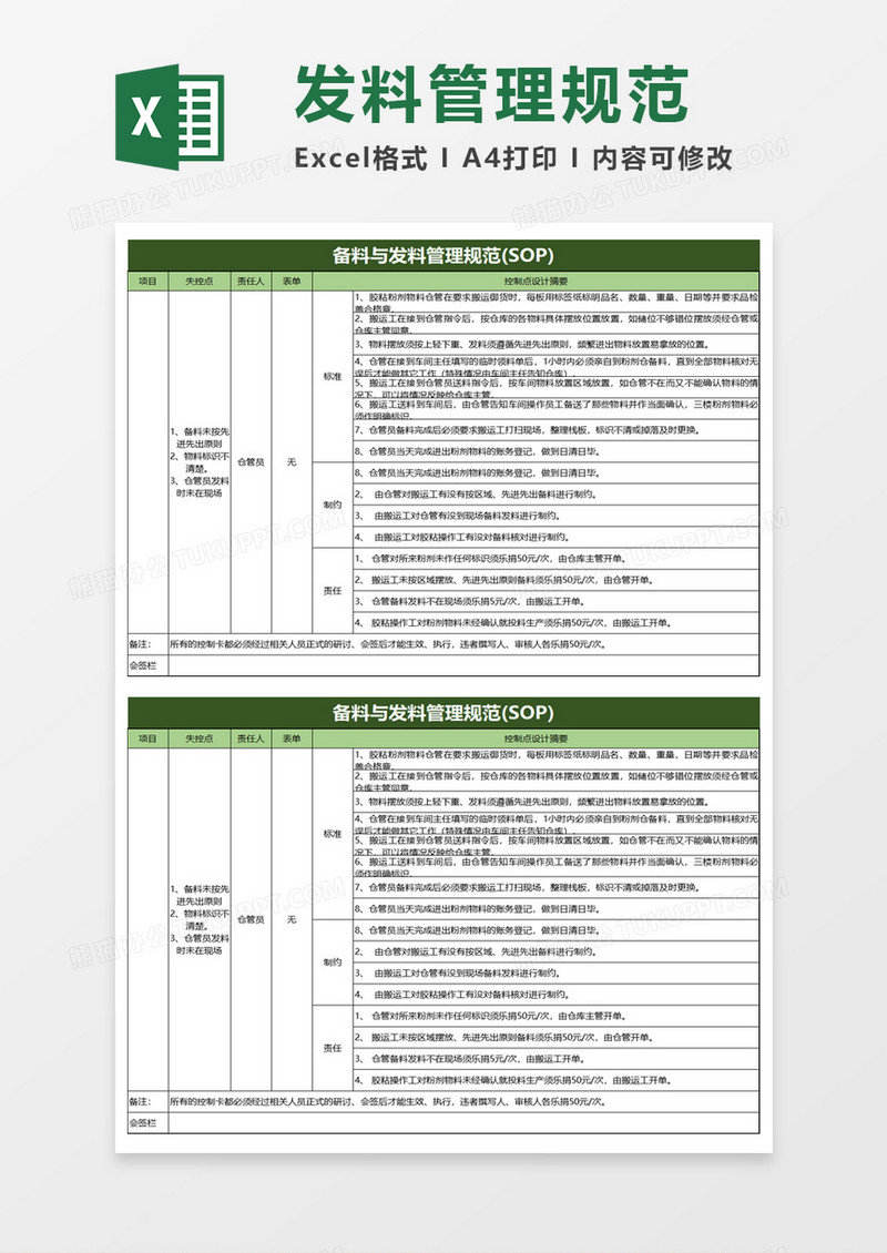 备料与发料管理规范excel模板