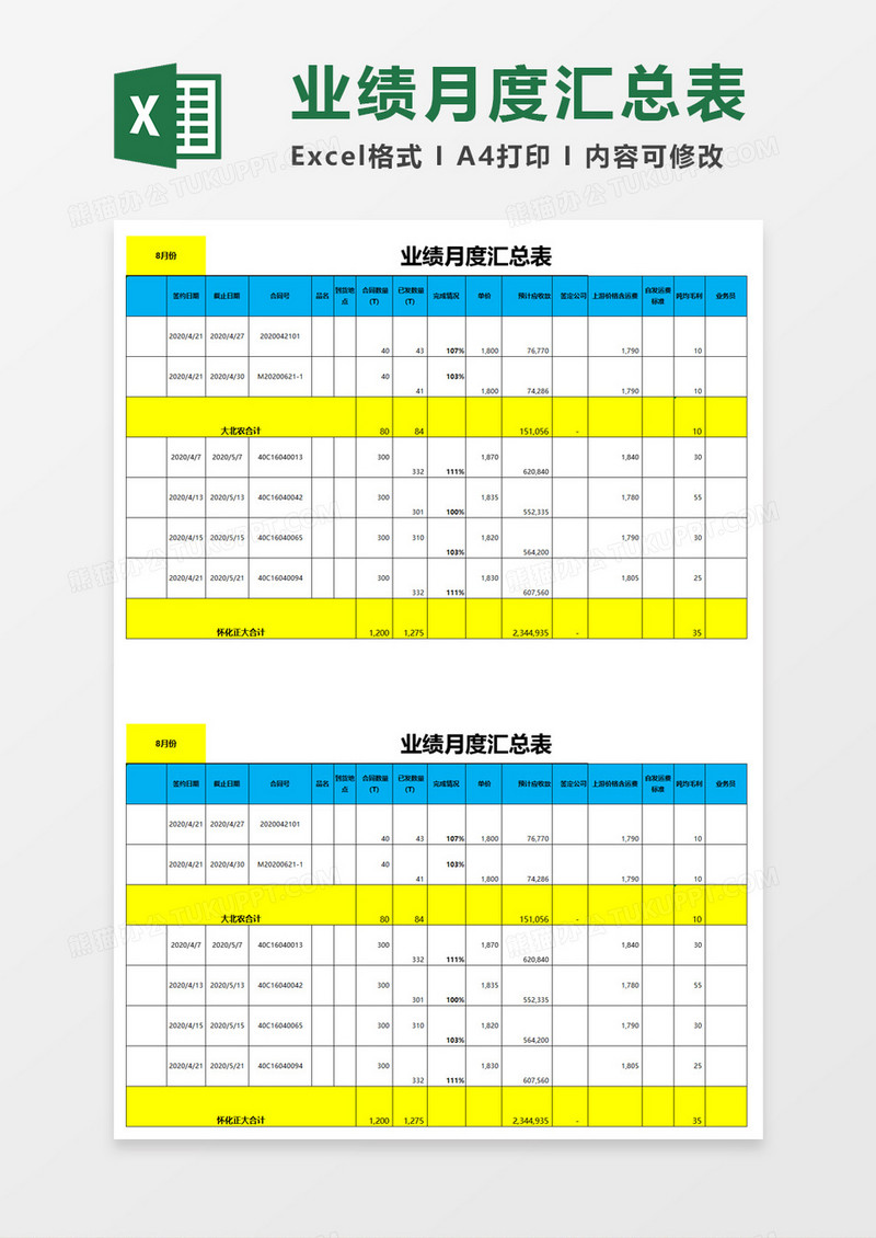 业绩月度汇总表excel模板