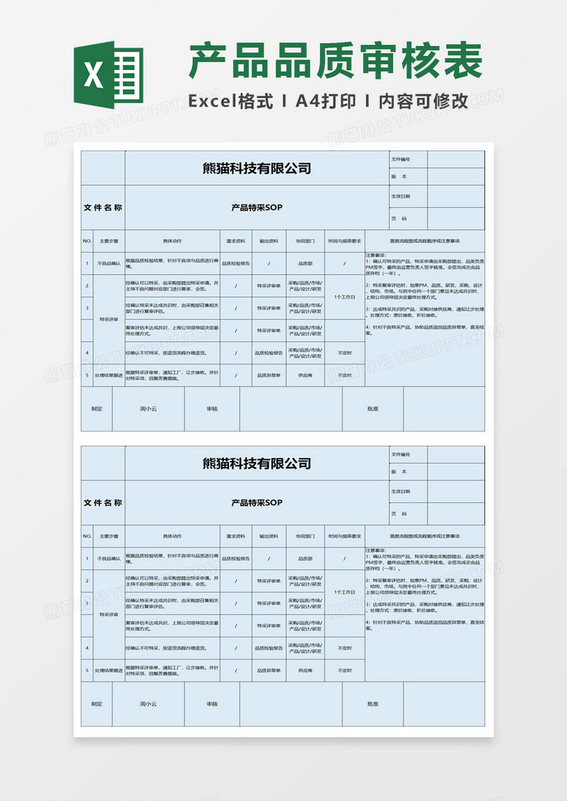 产品品质审核表excel模板