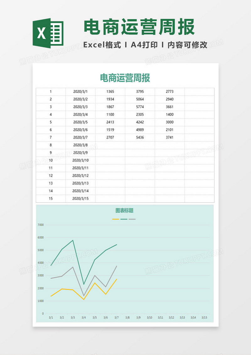 浅蓝电商运营周报excel模板