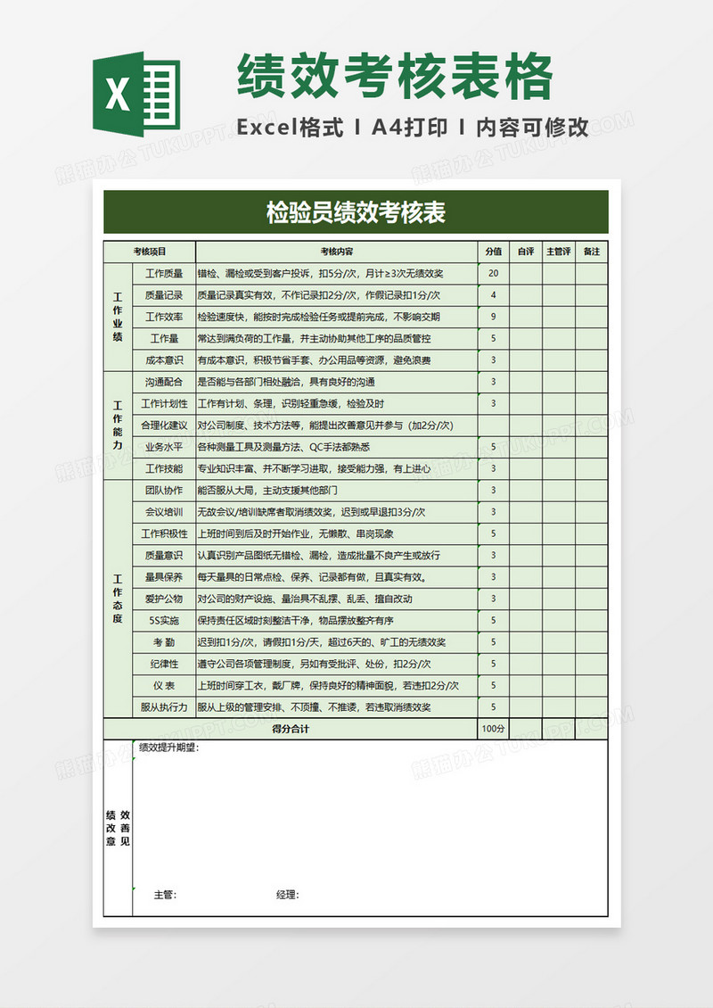 检验员绩效考核表excel模板