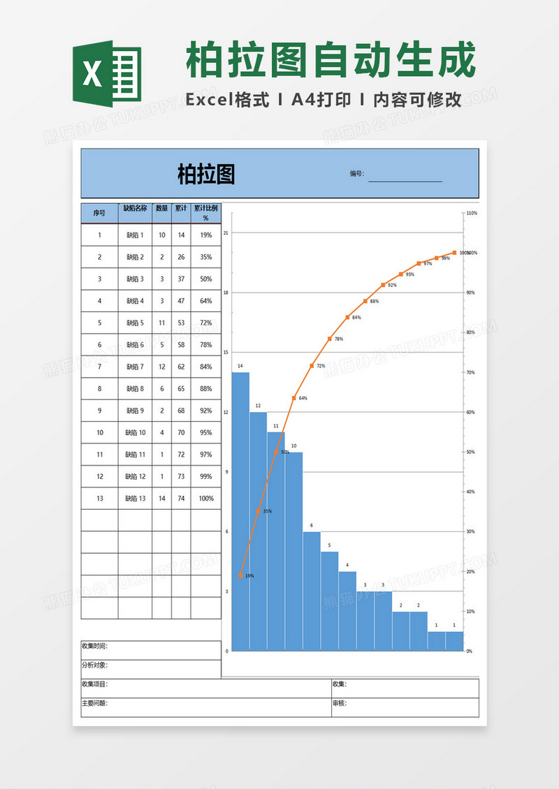 简约实用柏拉图excel模板