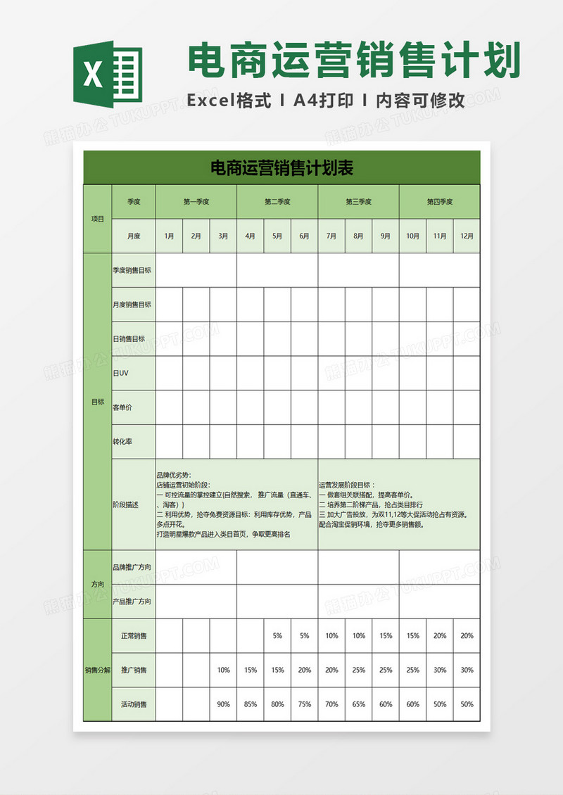 电商运营销售计划表excel模板