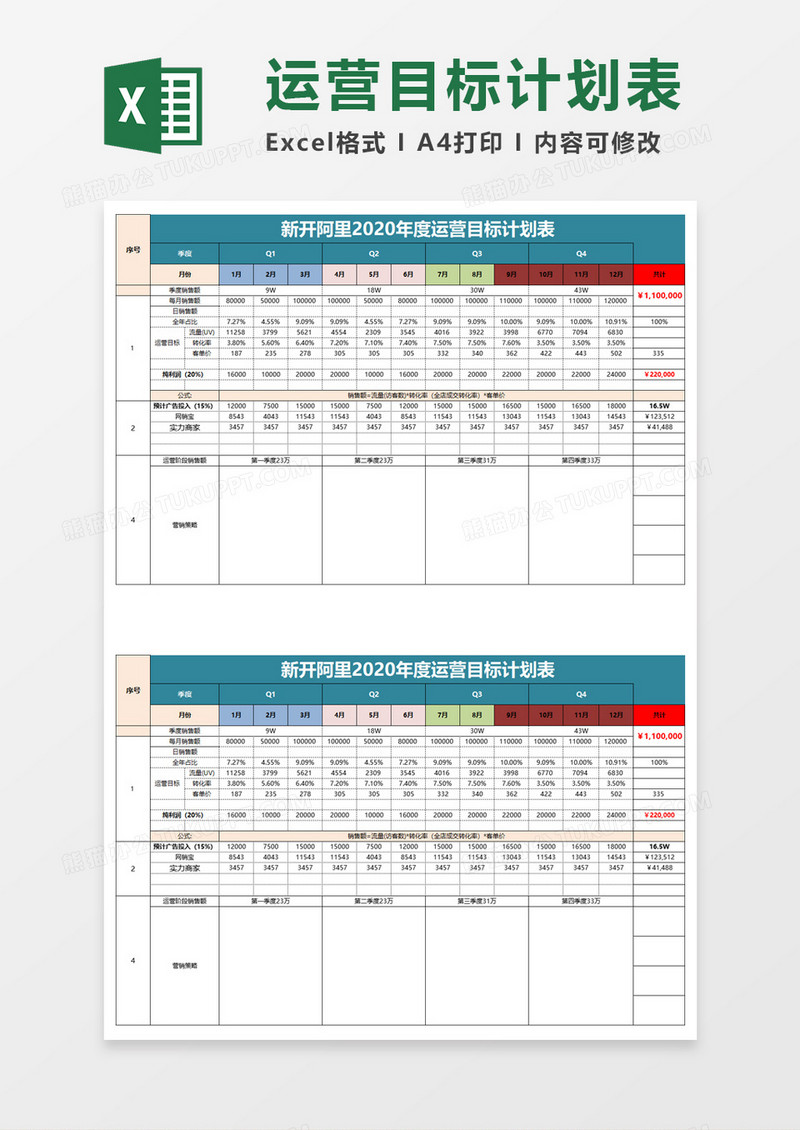 2020年度运营目标计划表excel模板