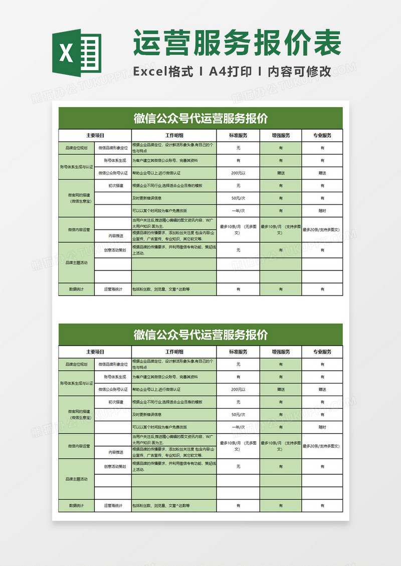 徹信公众号代运营服务报价excel模板