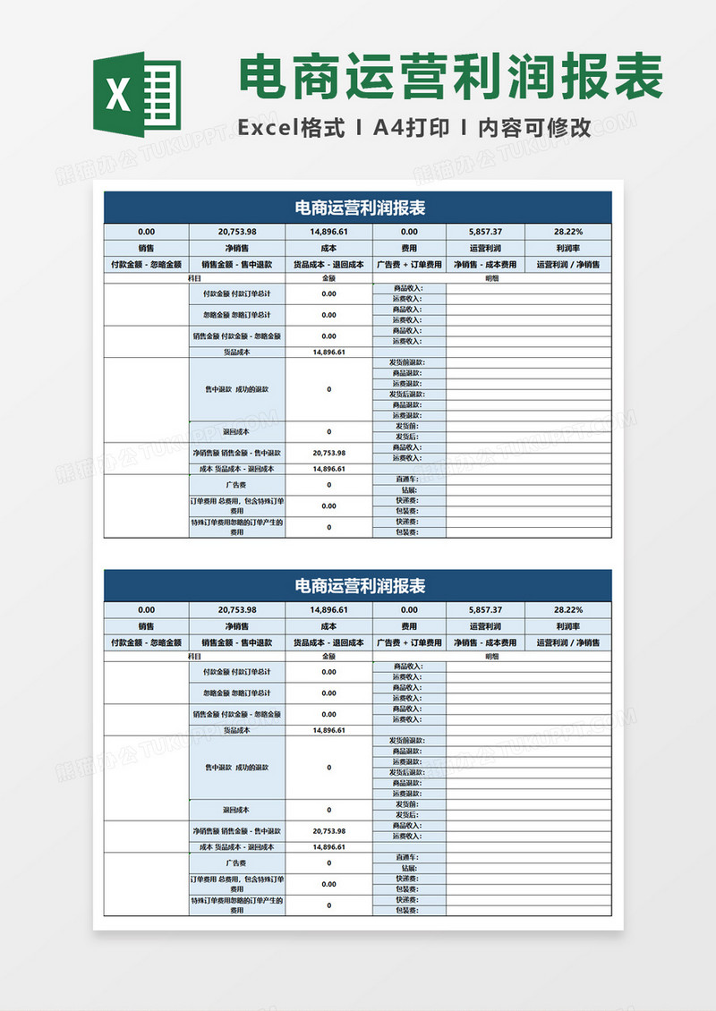 电商运营利润报表excel模板