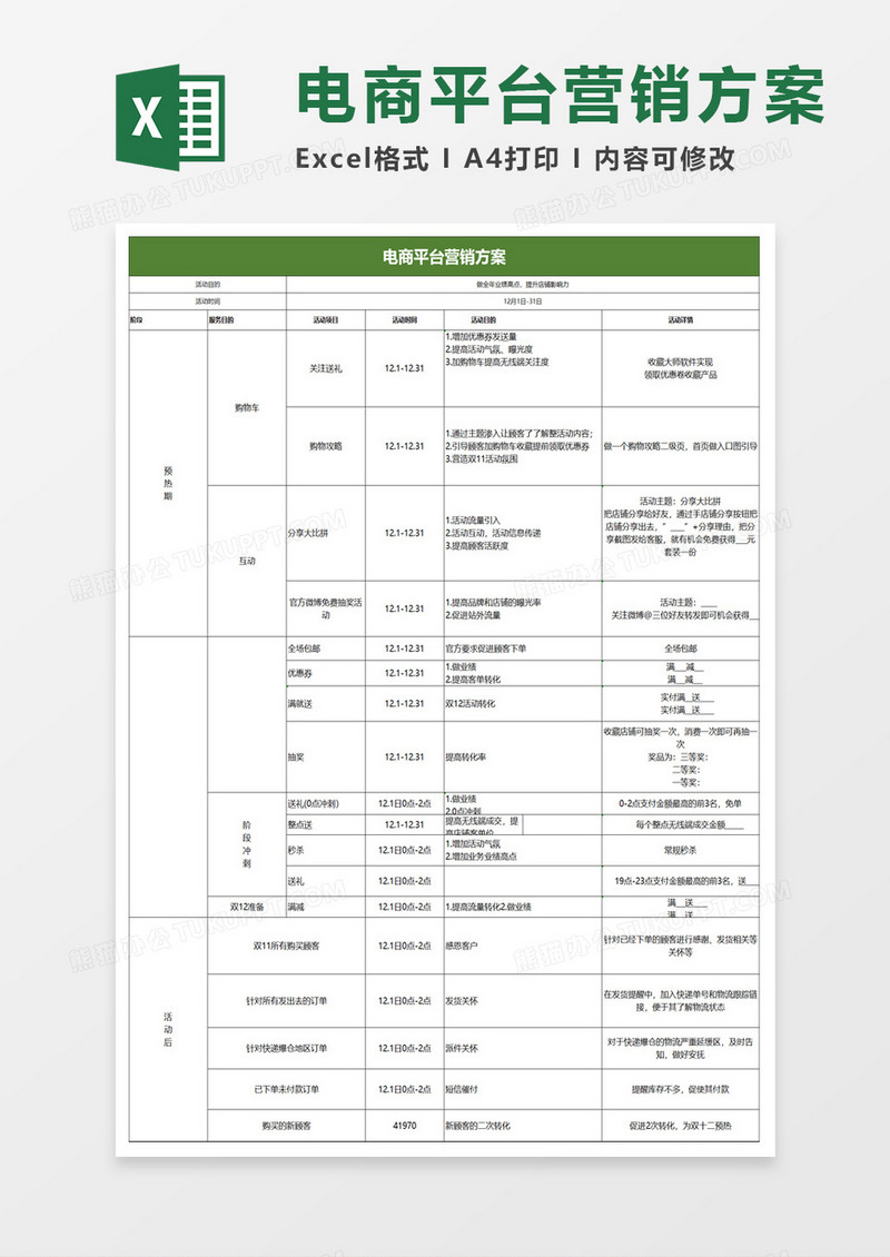 电商平台营销方案excel模板