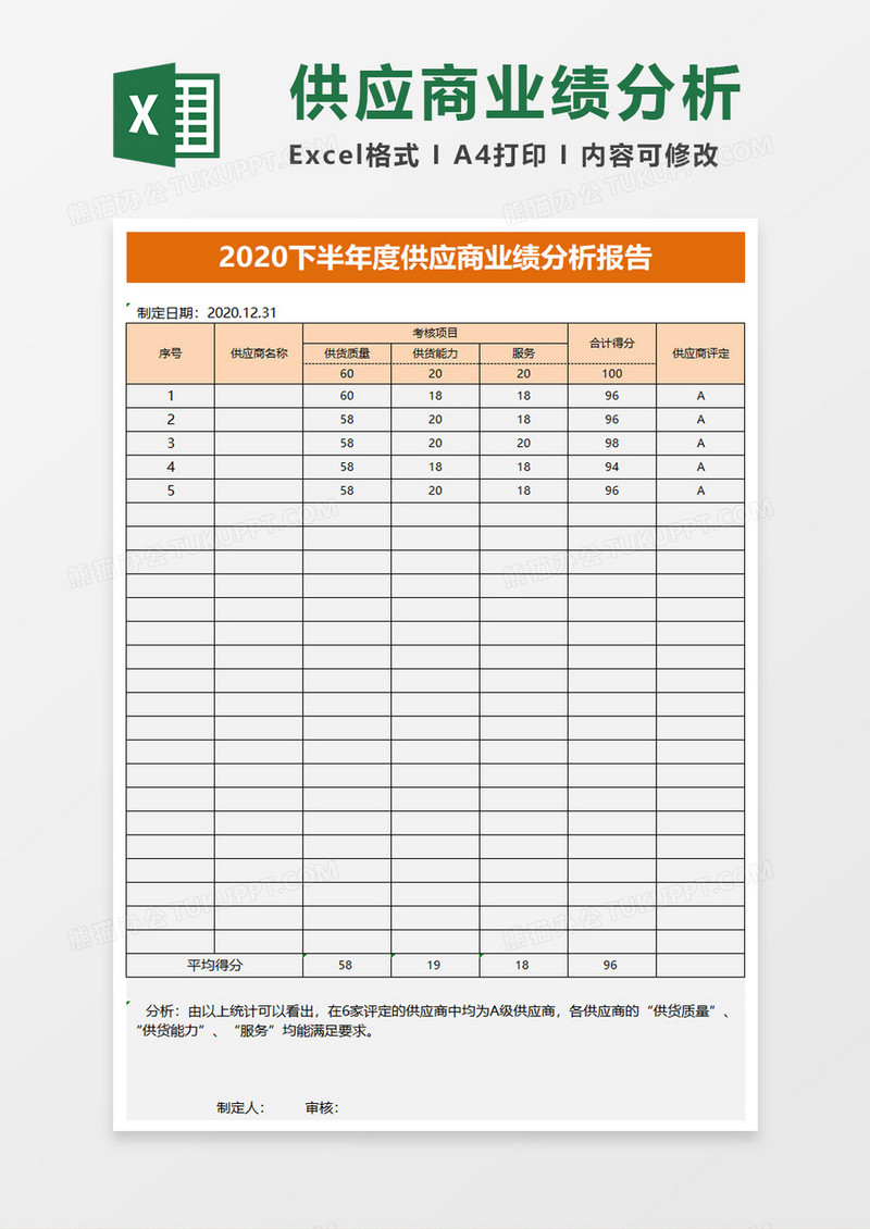 2020下半年度供应商业绩分析报告excel模板