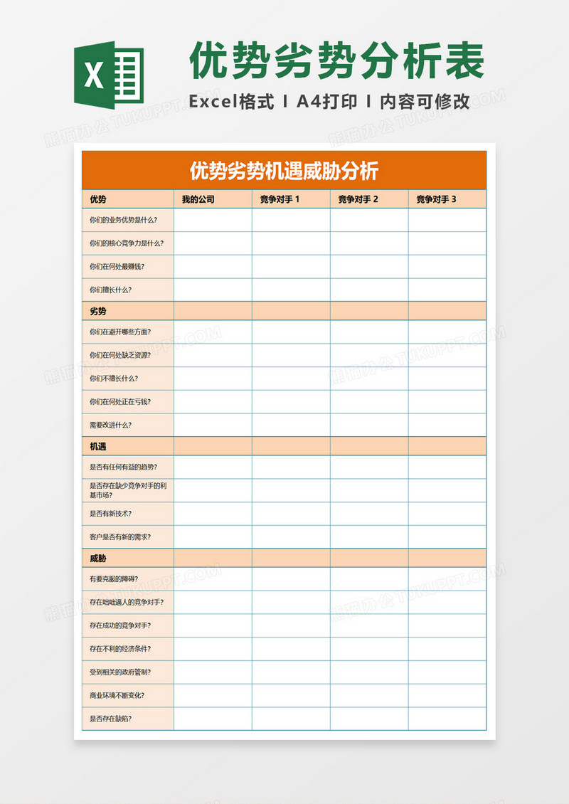 优势劣势机遇威胁分析excel模板