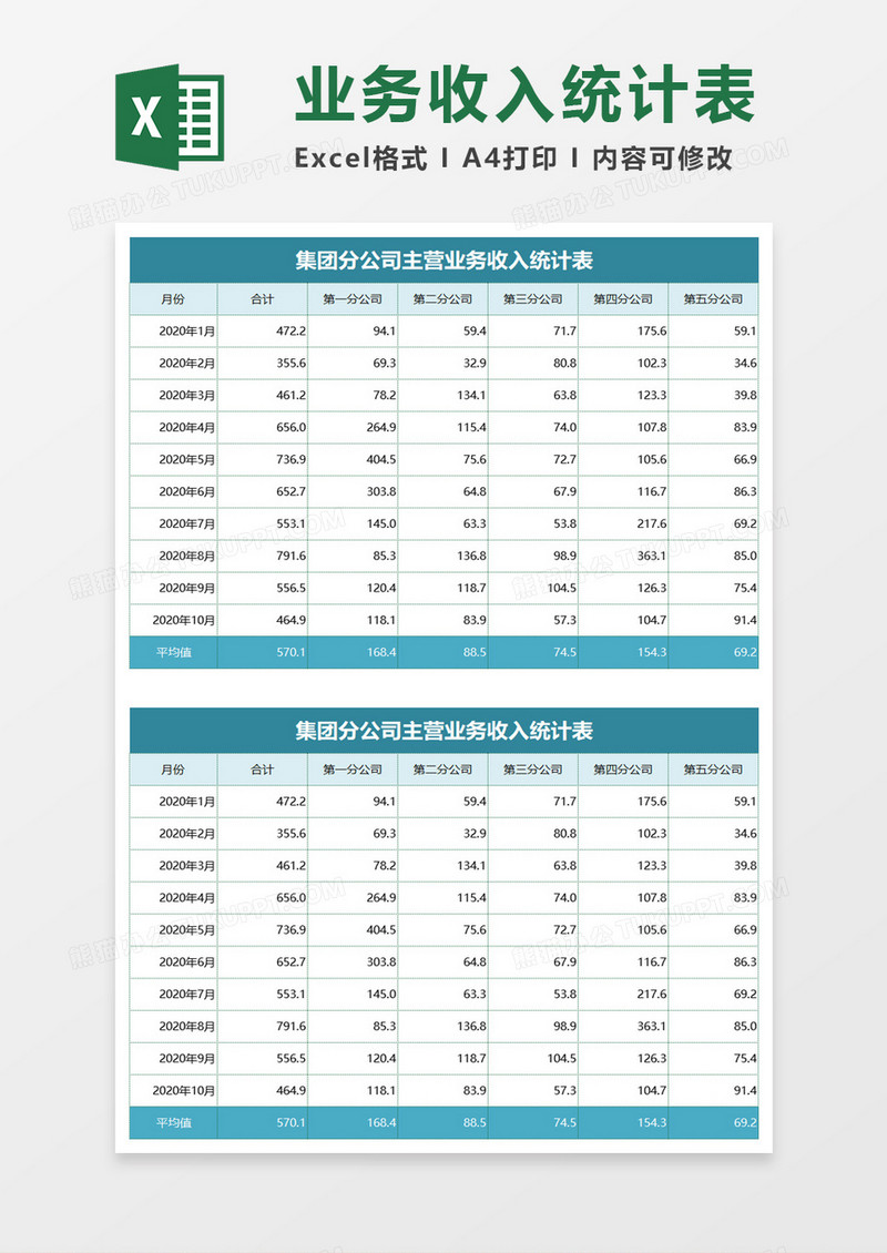 集团分公司主营业务收入统计表excel模板