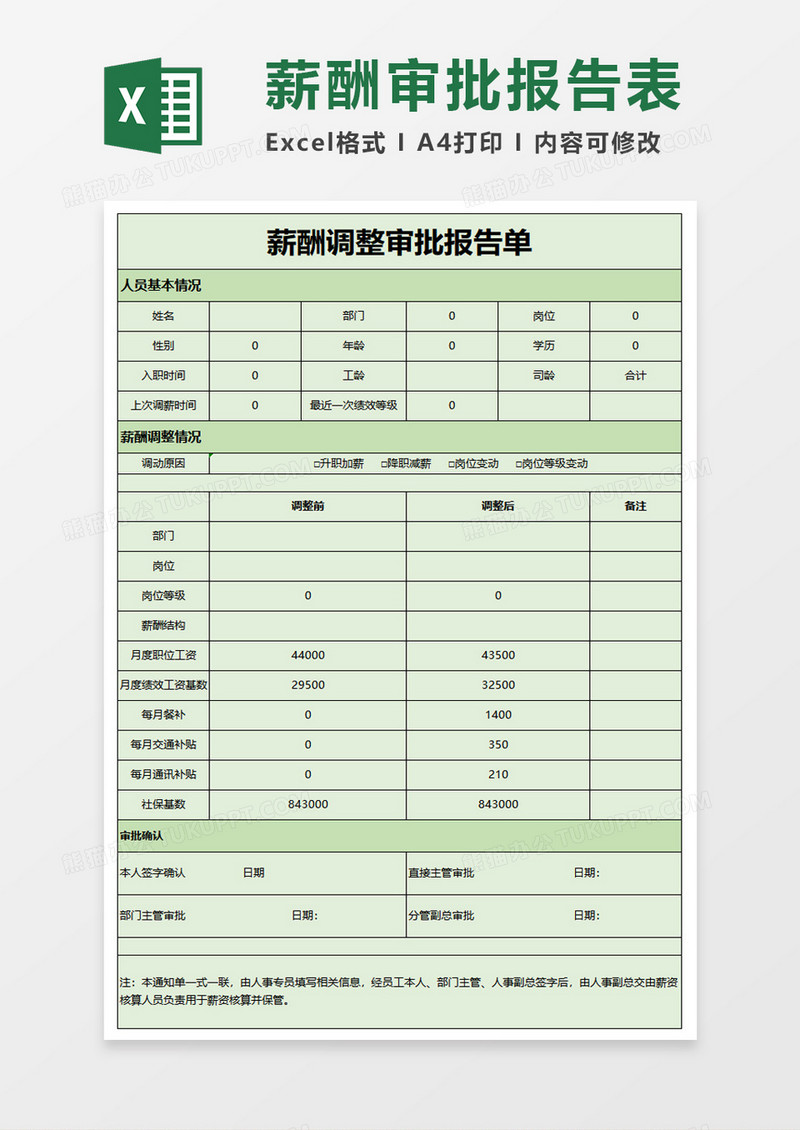 薪酬调整审批报告单excel模板