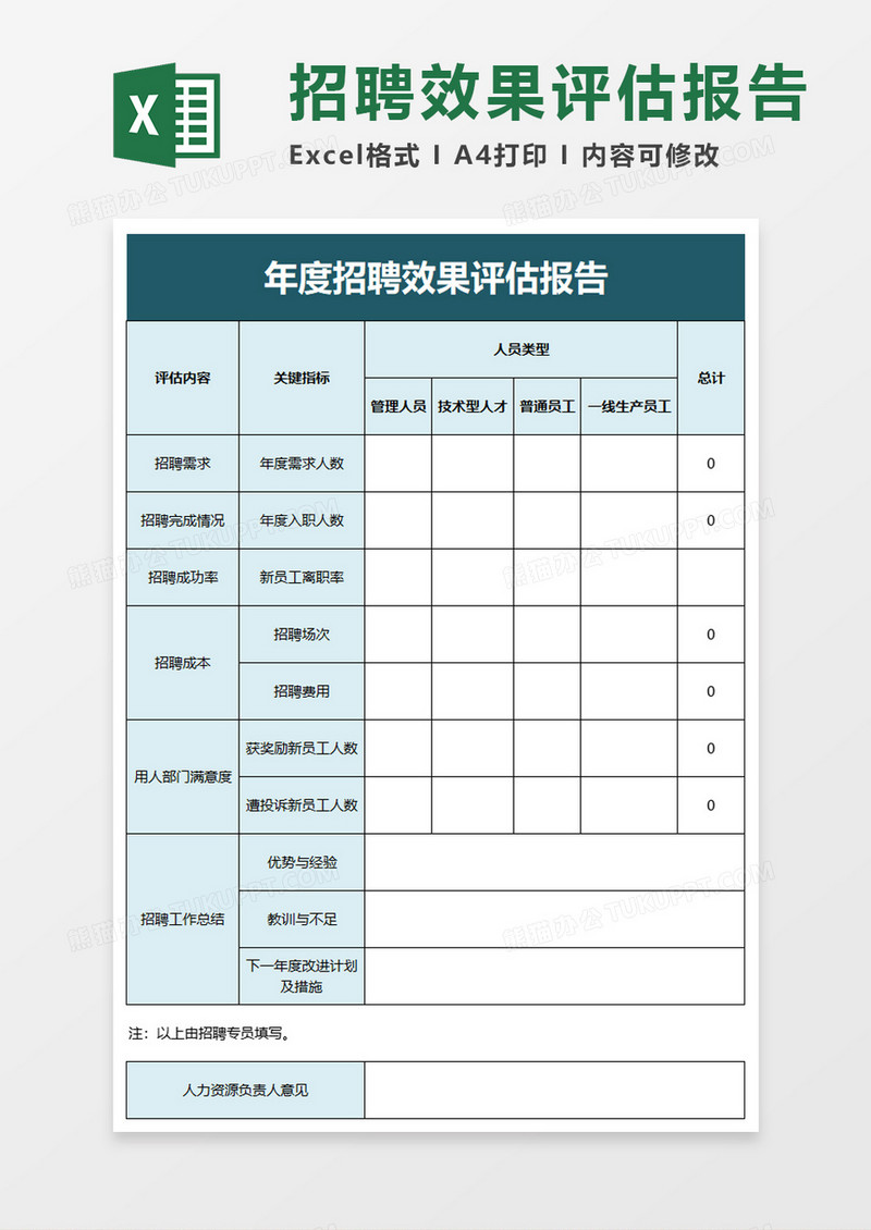 年度招聘效果评估报告excel模板