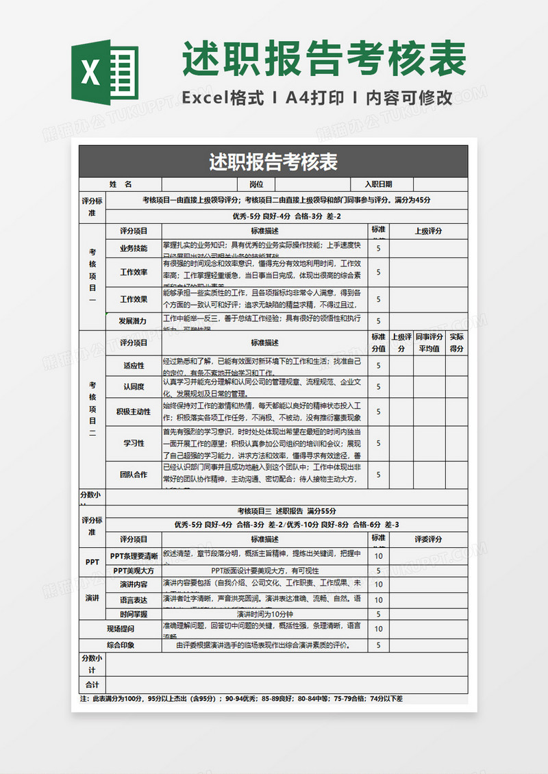 述职报告考核表excel模板