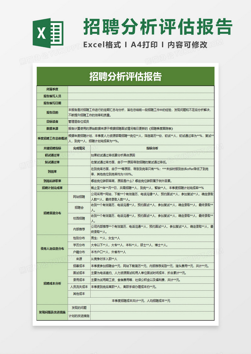 招聘分析评估报告excel模板