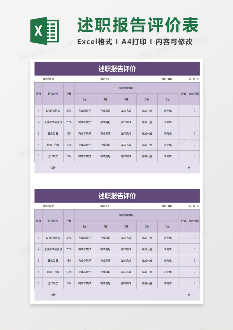 述职报告评价excel模板