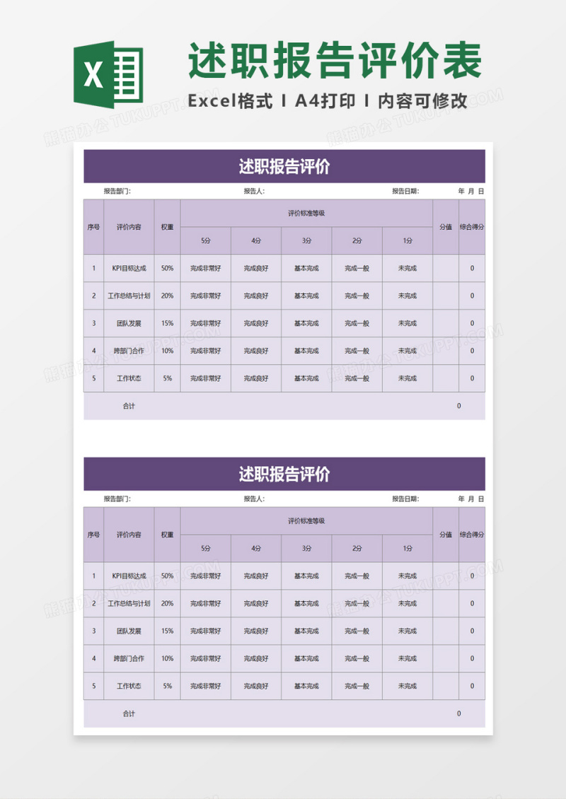 述职报告评价excel模板