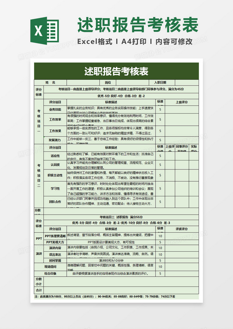 实用述职报告考核表excel模板