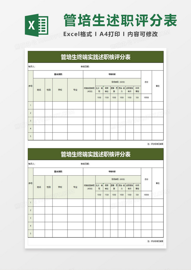 管培生终端实践述职核评分表excel模板