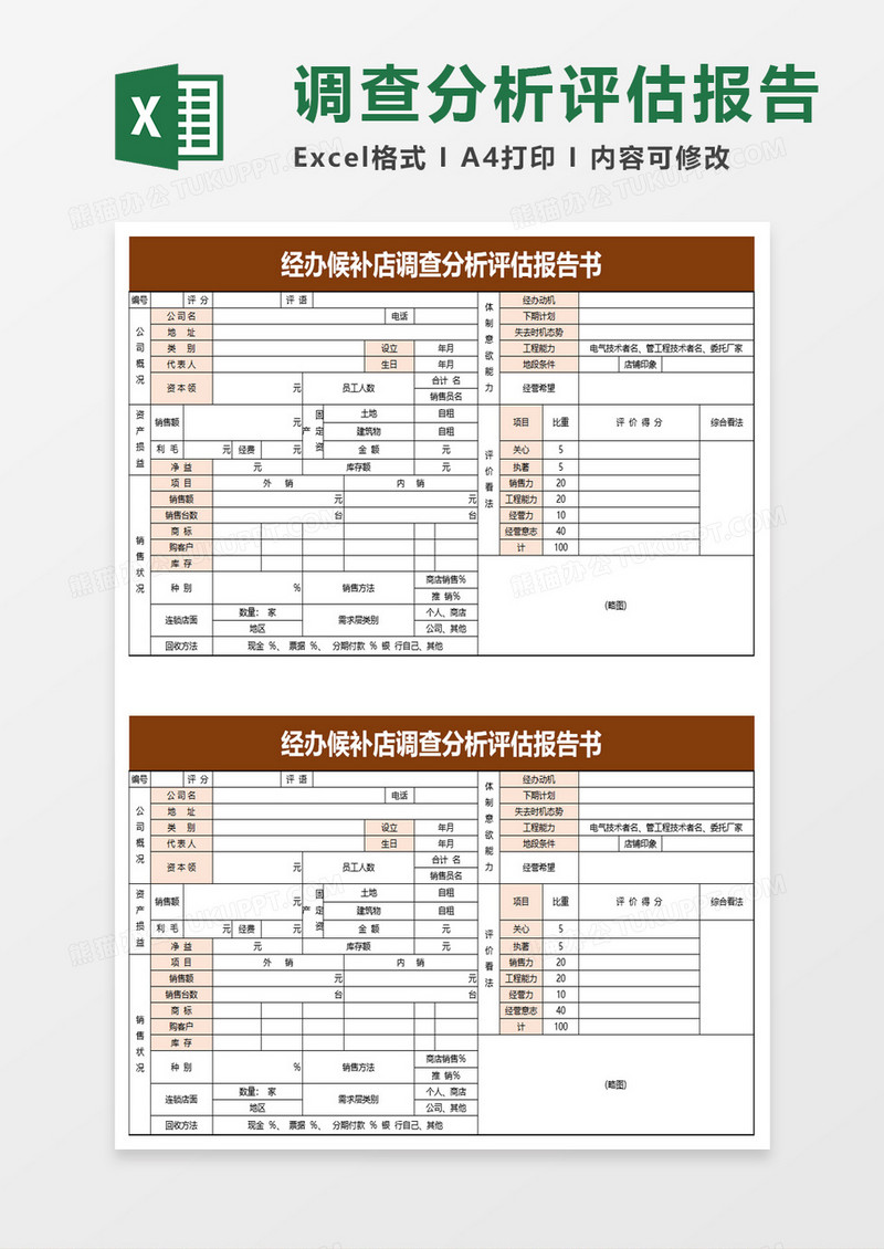 经办候补店调查分析评估报告书excel模板