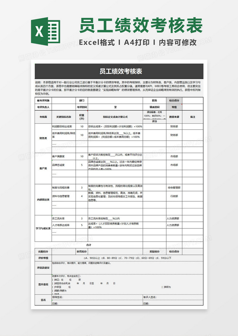 简单实用企业员工绩效考核表excel模板