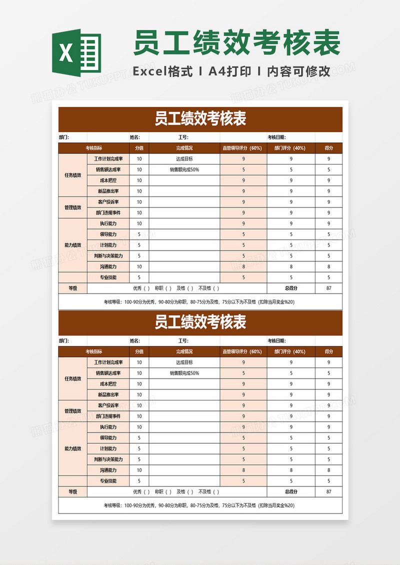 简单实用员工绩效考核表excel模板