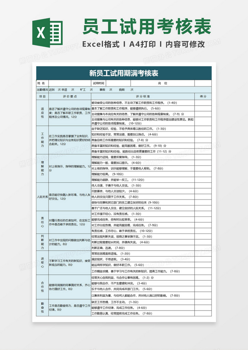 新员工试用期满考核表excel模板