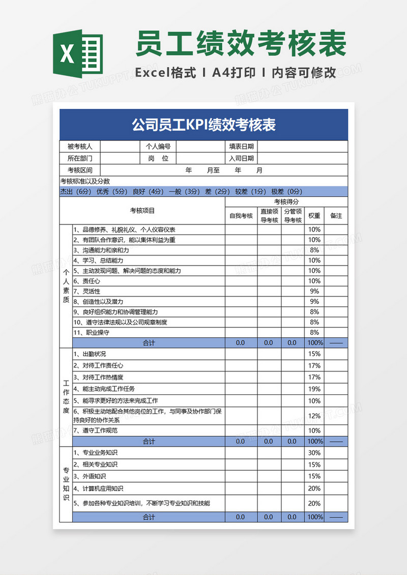 公司员工KPI绩效考核表excel模板