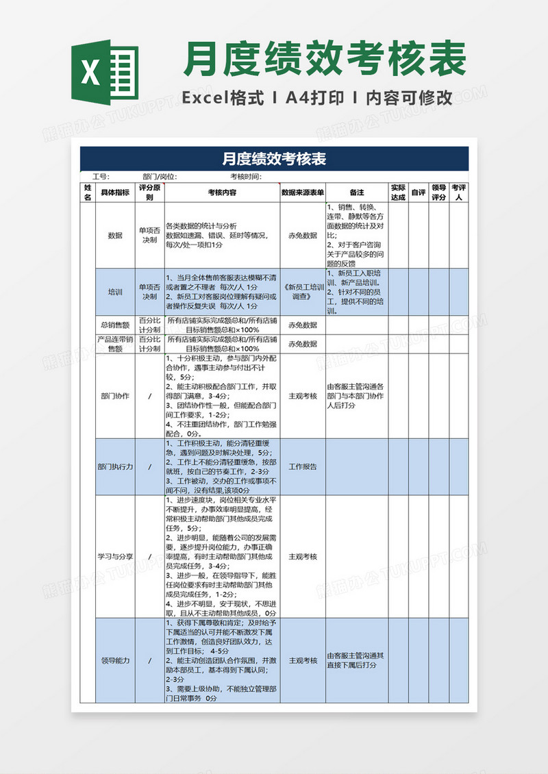 实用月度绩效考核表excel模板