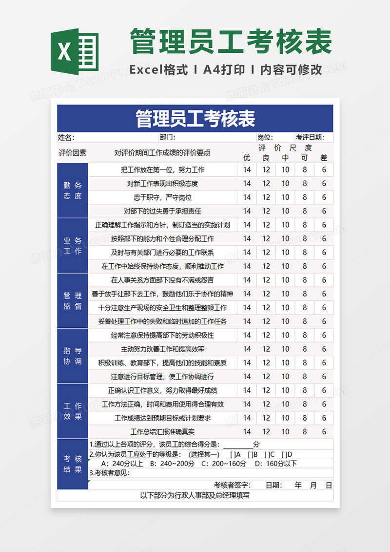 实用管理员工考核表excel模板