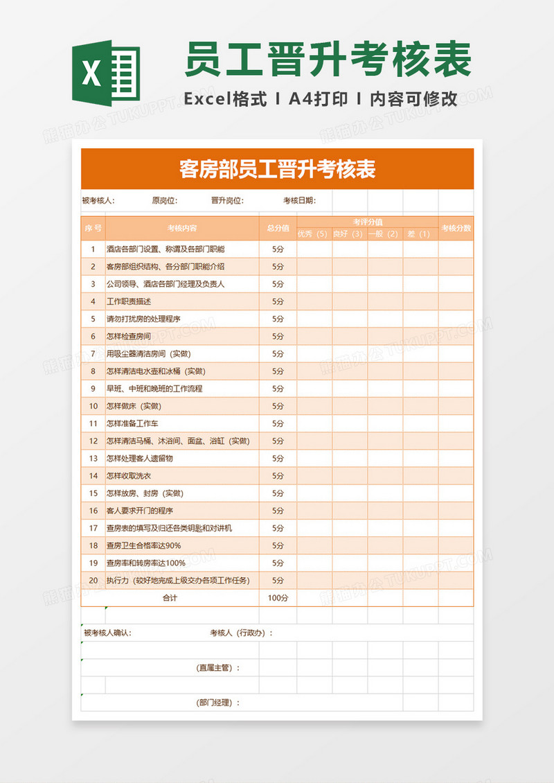 客房部员工晋升考核表