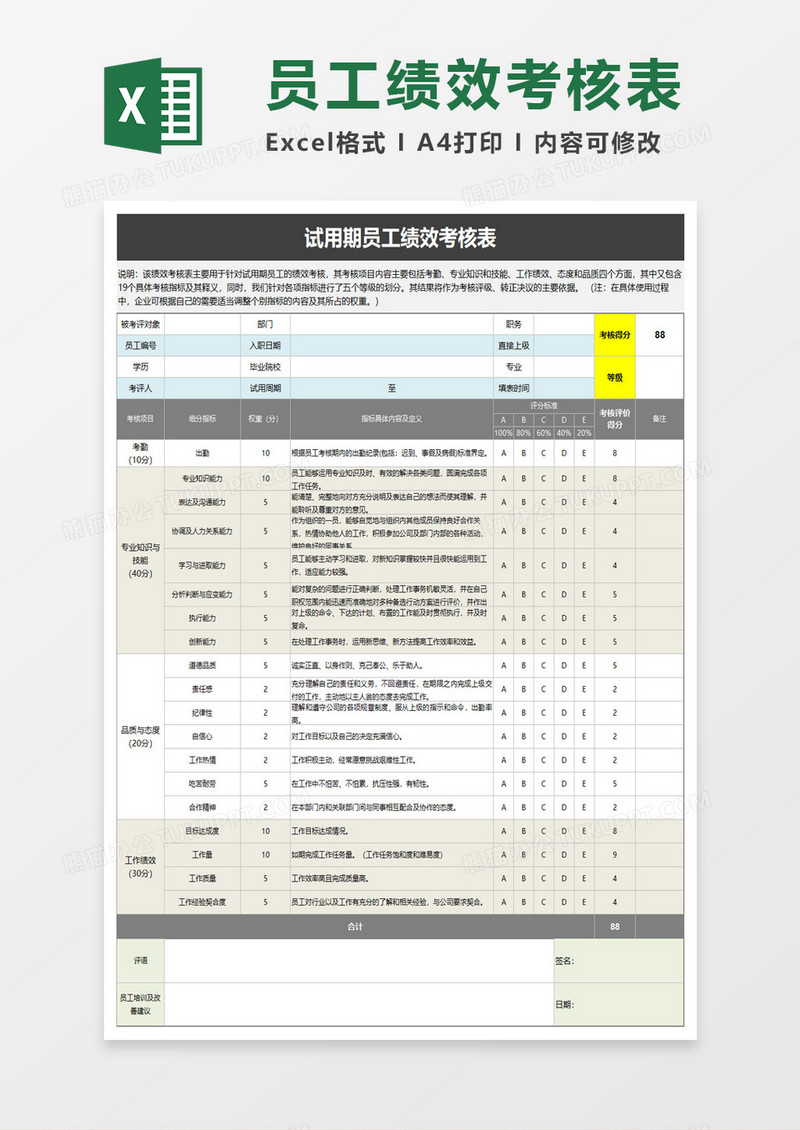 试用期员工绩效考核表excel模板