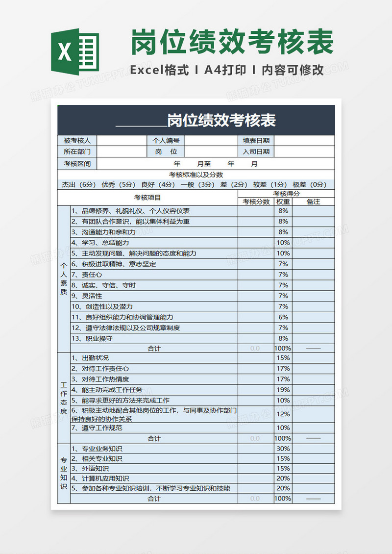 简洁岗位绩效考核表excel模板