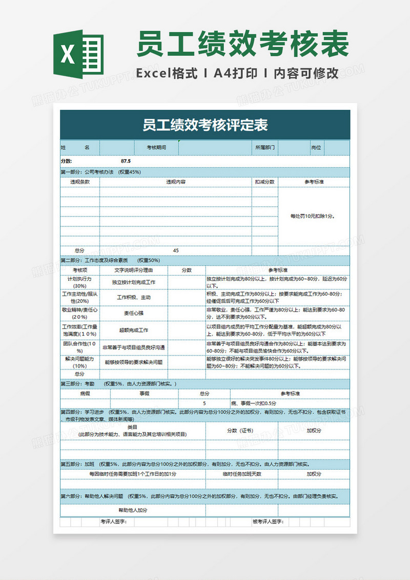 员工绩效考核评定表excel模板