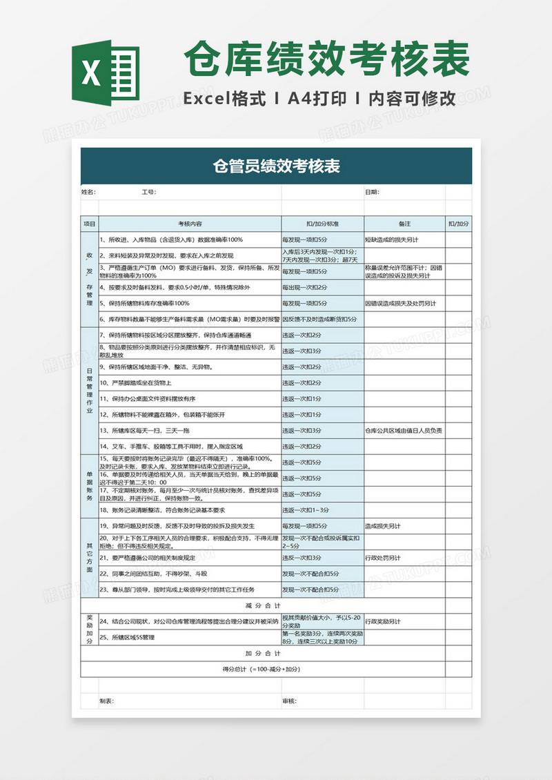 仓管员绩效考核表excel模板