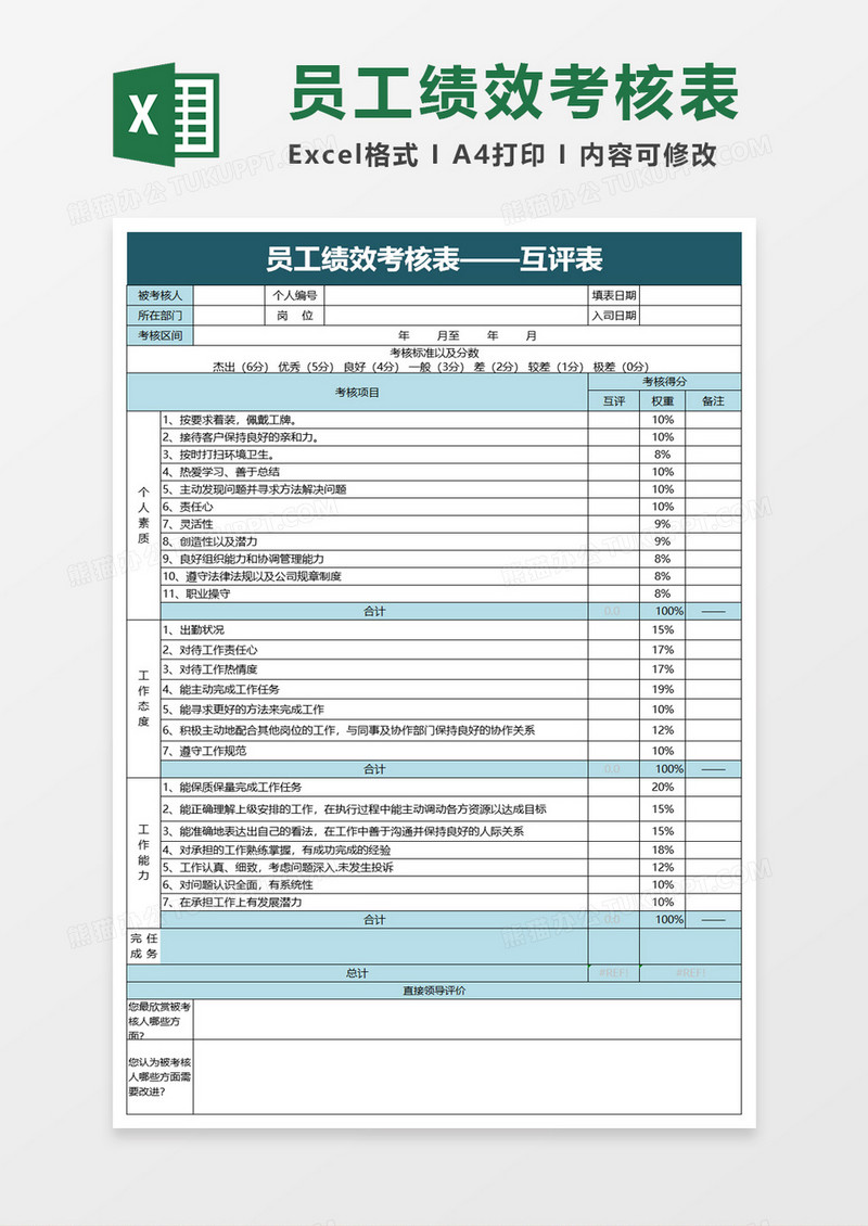 简洁简便员工绩效考核表excel模板