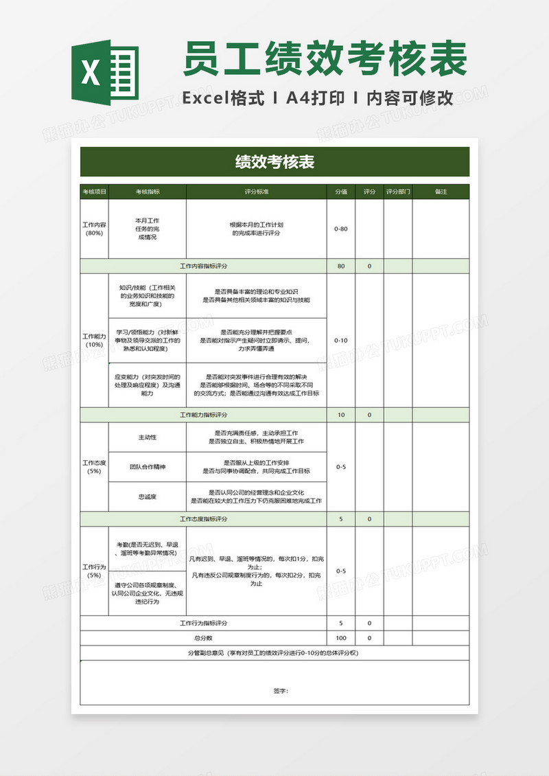 简洁企业绩效考核表excel模板