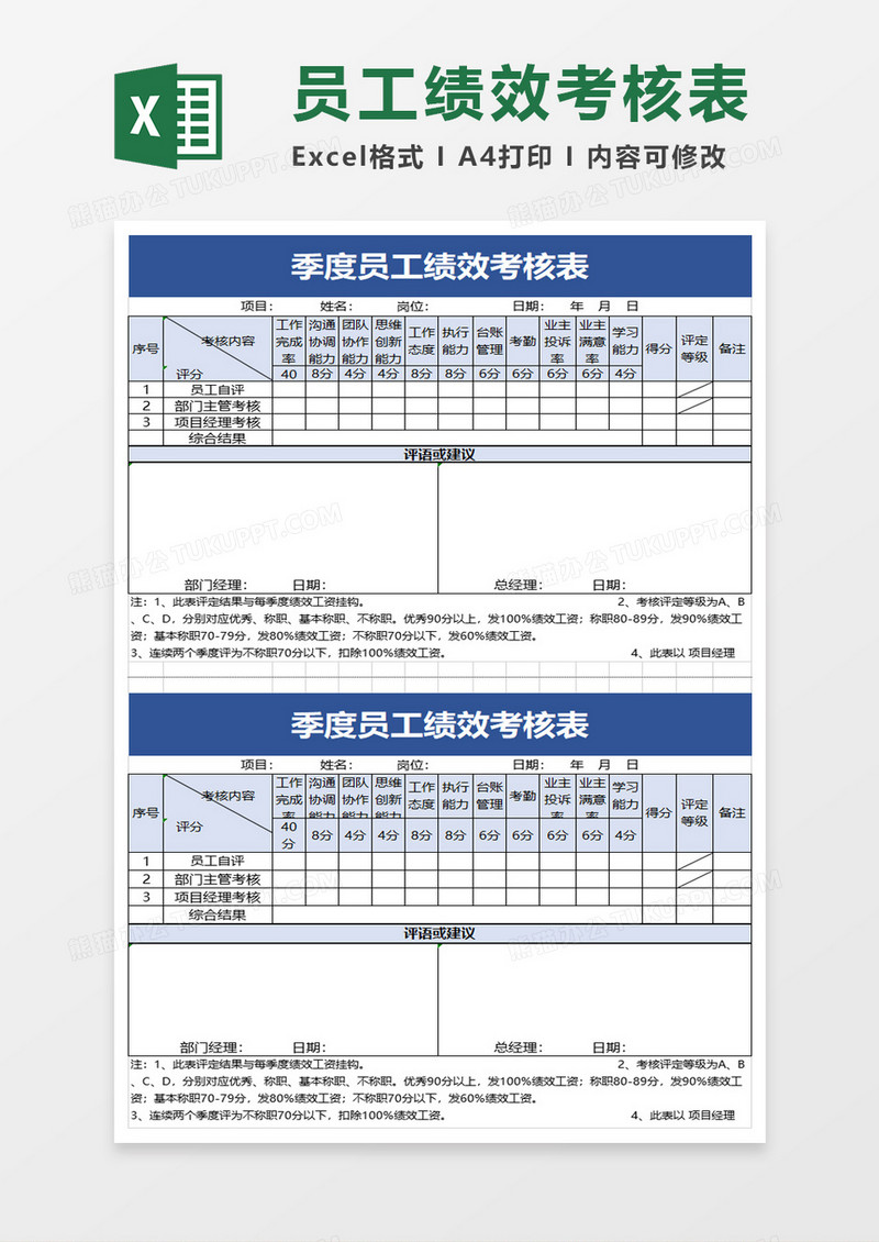 季度员工绩效考核表excel模板