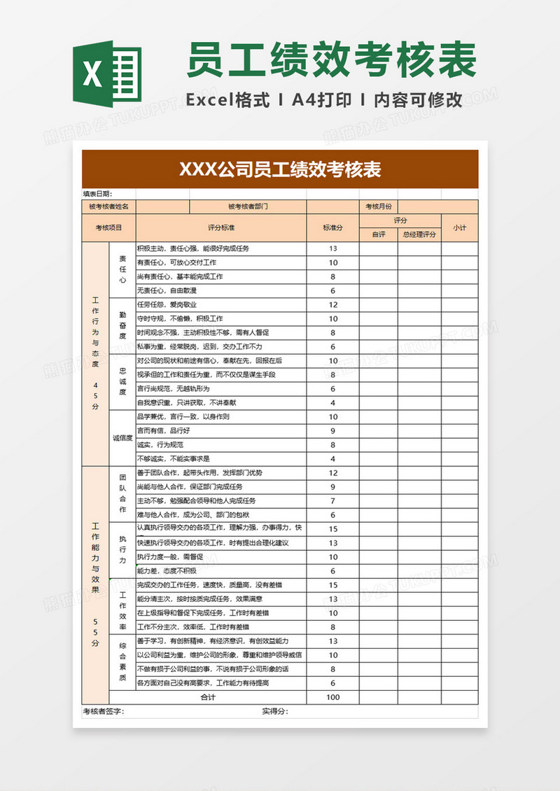 简约公司员工绩效考核表excel模板