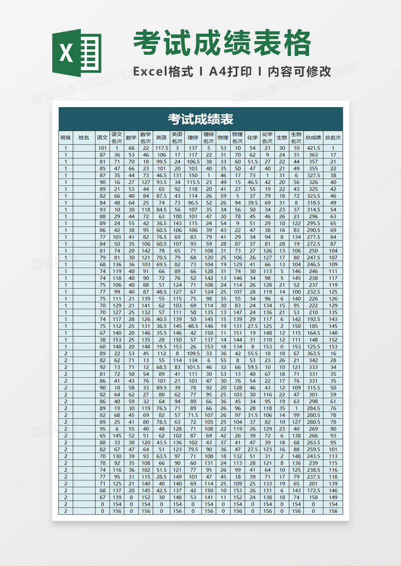 简单学校学生考试成绩表excel模板